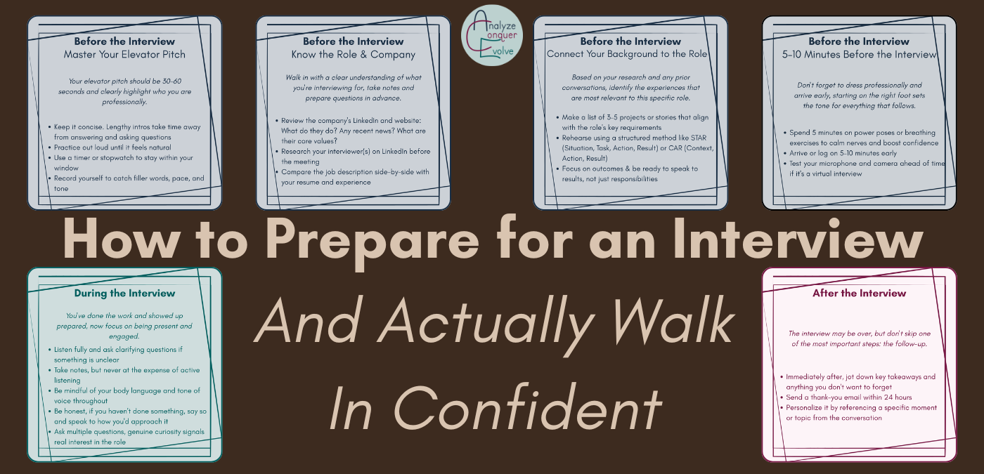 How to Prepare for an Interview (And Actually Walk In Confident)