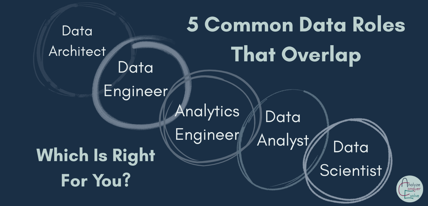 The 5 Data Roles Everyone Confuses & How to Know Which One is Right for You