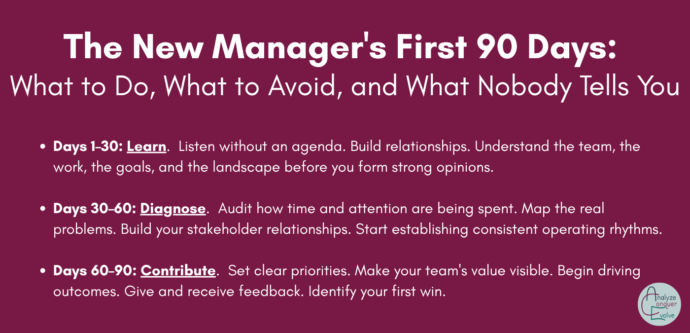 The New Manager's First 90 Days: What to Do, What to Avoid, and What Nobody Tells You